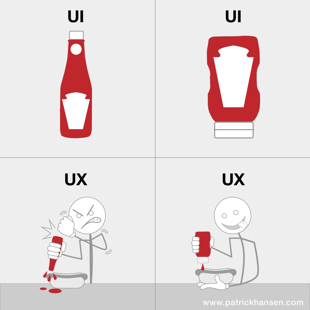 UI vs UX ketchup