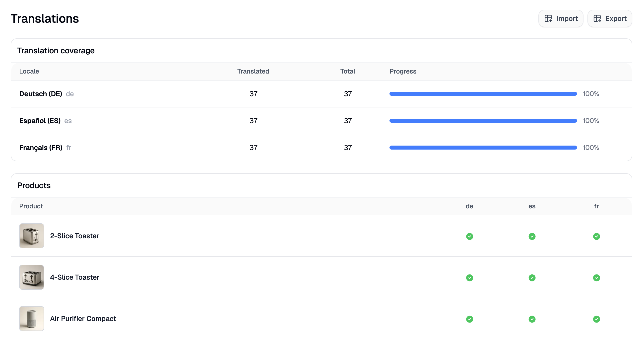 The Translations overview page showing coverage by locale and translation status per product