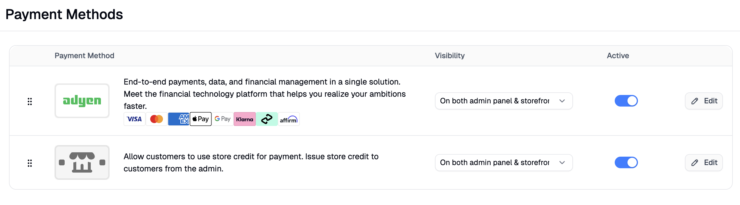 Adyen enabled as a payment method in Spree