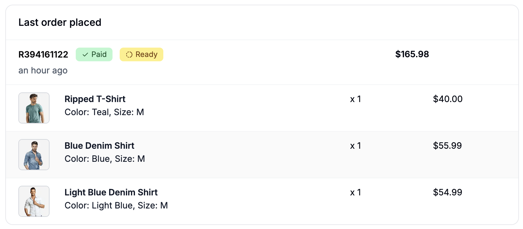 The last order placed by a customer in Spree Commerce