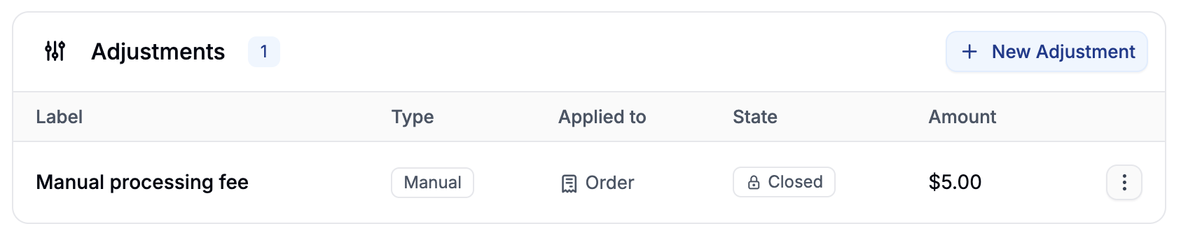 Making order adjustments in Spree Commerce