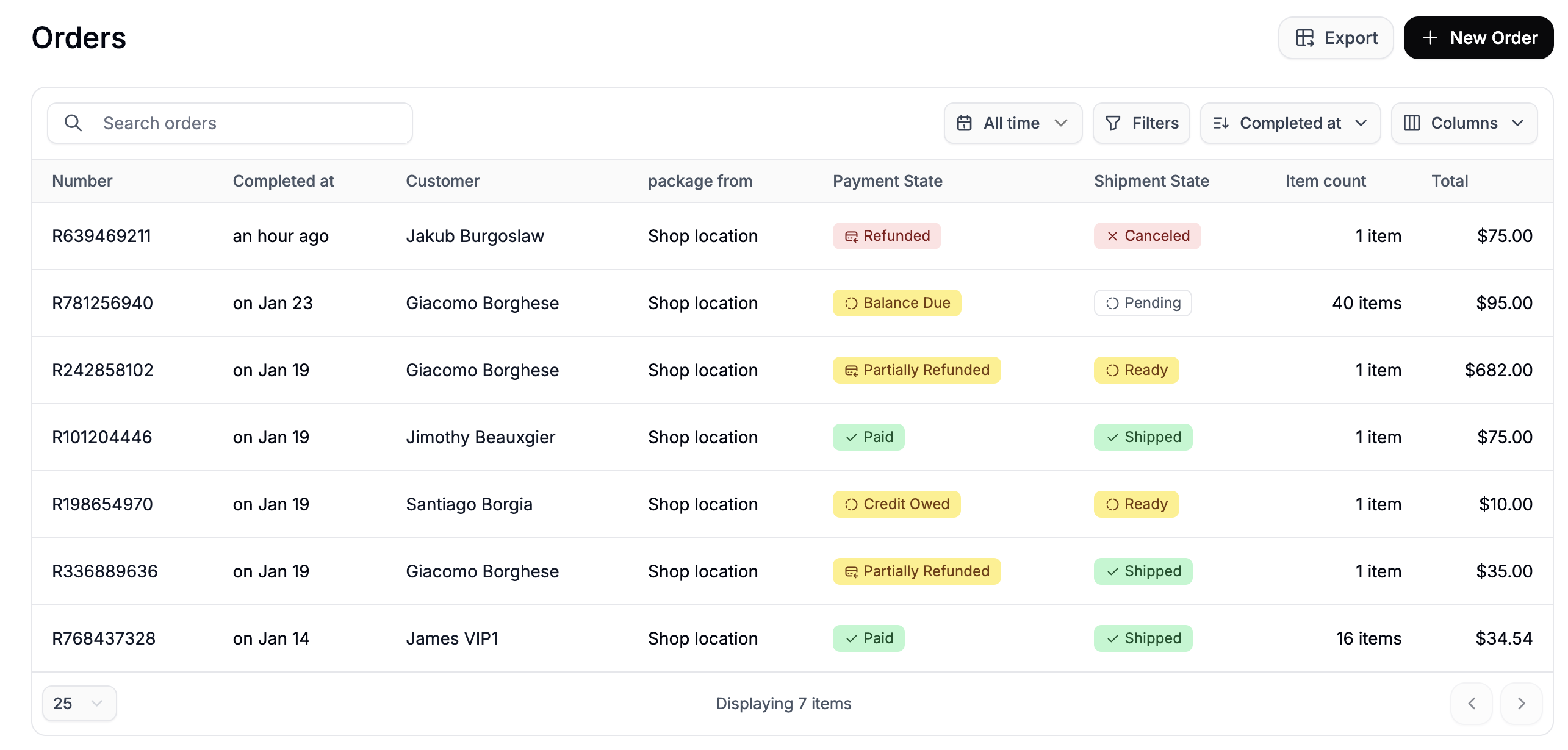 Spree Commerce dashboard showing various order states