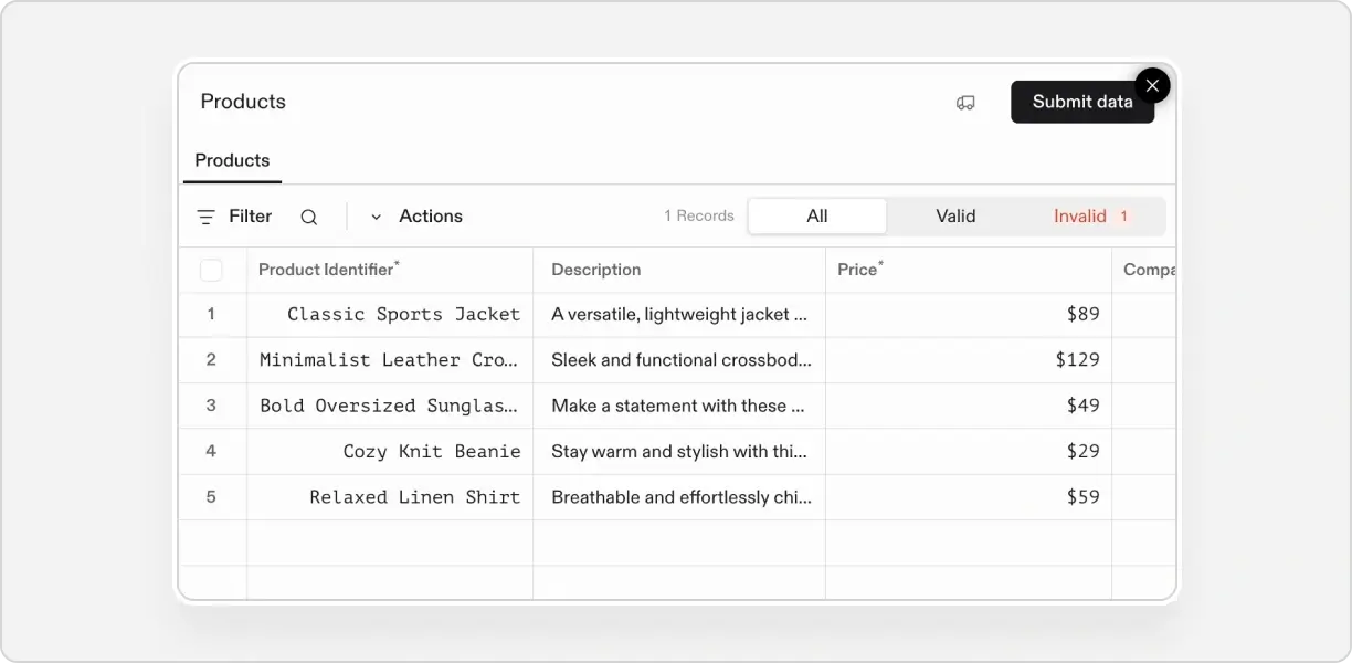 Spree Commerce enterprise - multi-tenant-catalog-management